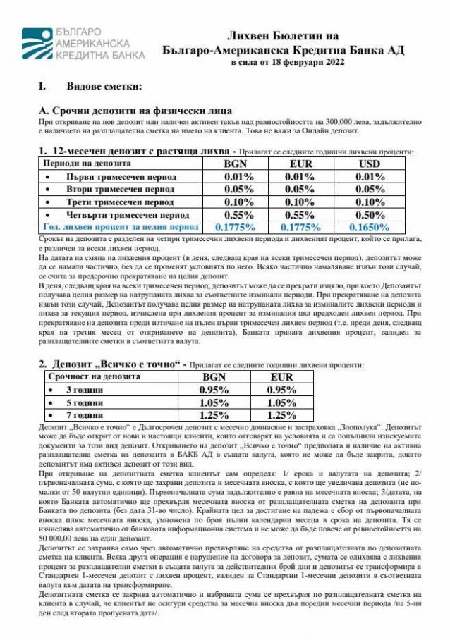 Българо-американска кредитна банка Срочни депозити на физически лица. Българо-американска кредитна банка (2022-04-07-2022-04-07)