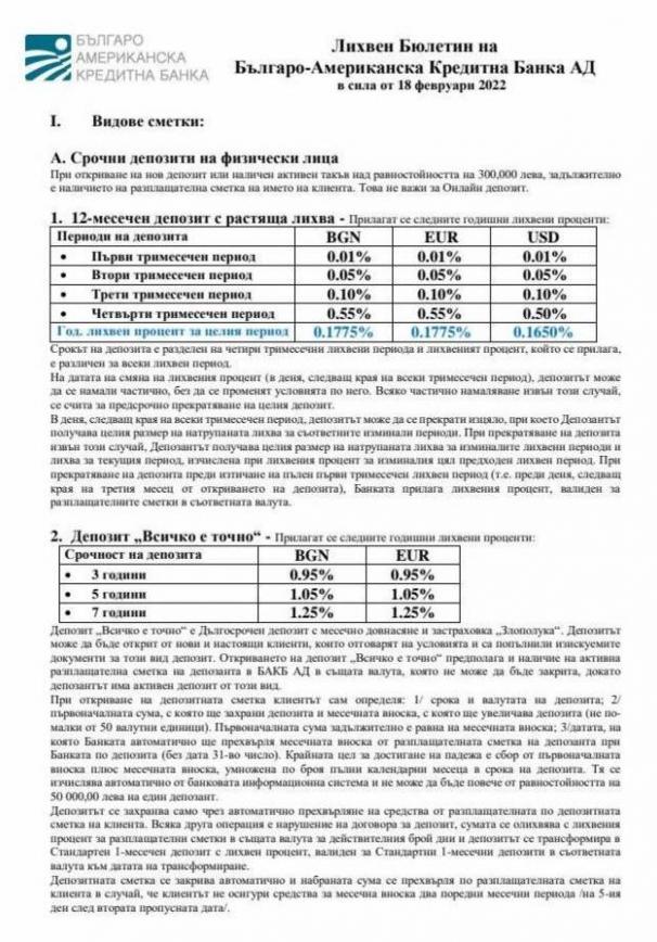 Българо-американска кредитна банкаЛихвен Бюлетин на  Българо-Американска Кредитна Банка АД. Българо-американска кредитна банка (2022-03-22-2022-03-22)